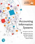 Accounting Information Systems FIFTEENTH EDITION GLOBAL EDITION