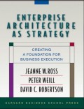 Enterprise Of Architecture As Strategy