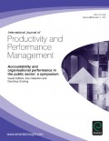 International Journal of Productivity and Performance Management